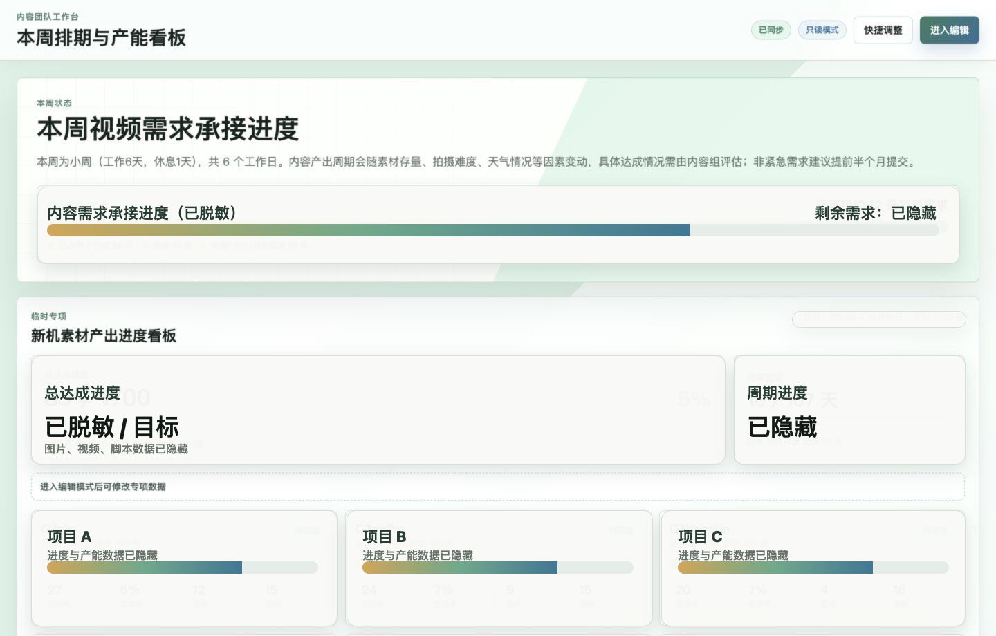 AI内容团队管理网站脱敏截图